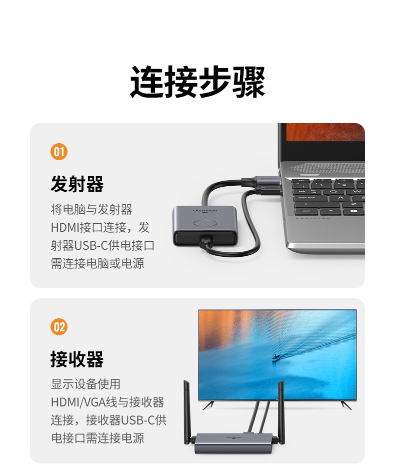 ugreen绿联-更专业更安心的数码品牌