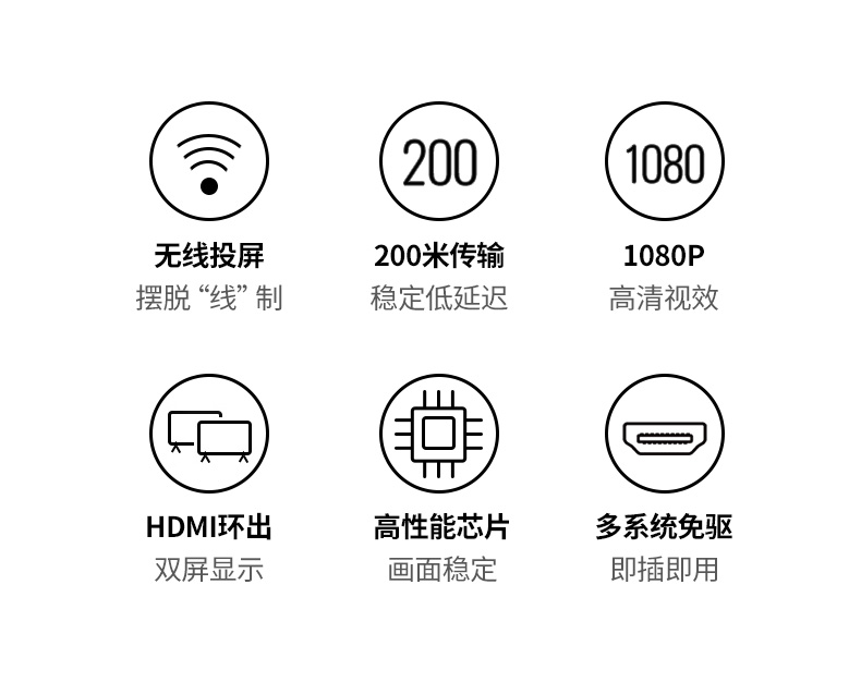 ugreen绿联-更专业更安心的数码品牌 ugreen绿联-更专业更安心的数码品牌