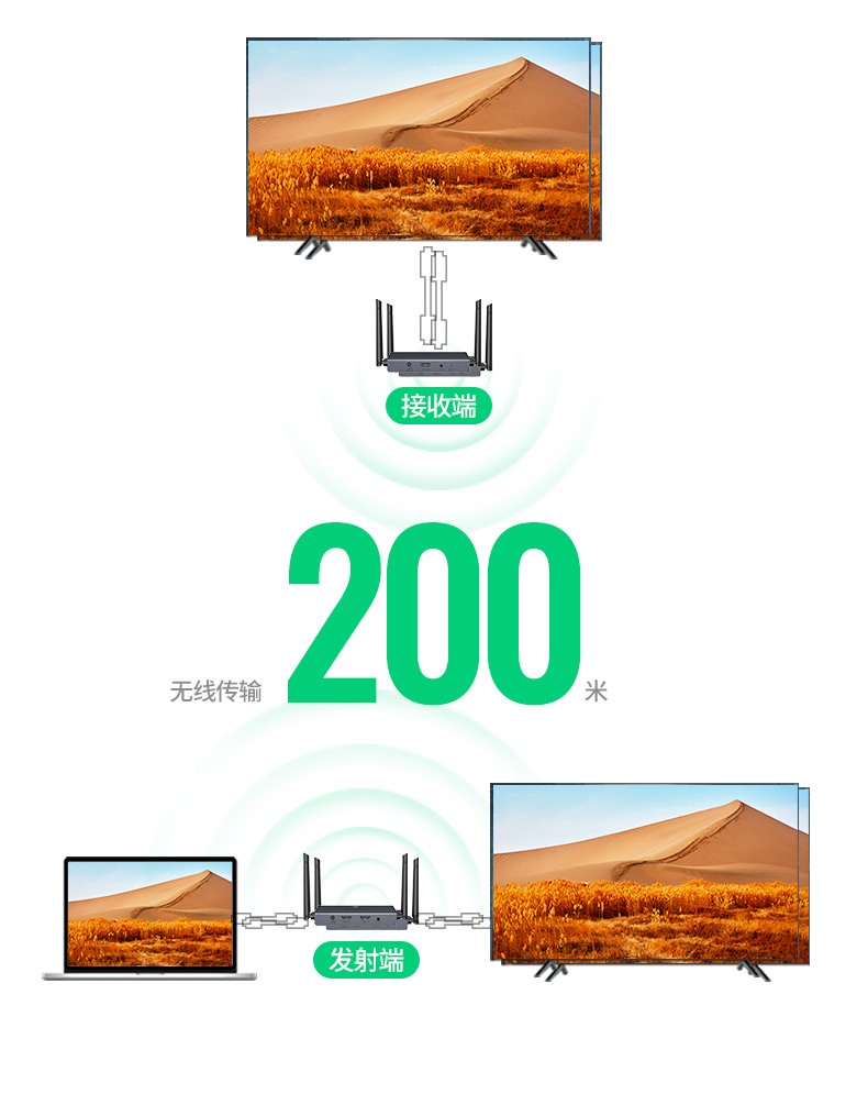 ugreen绿联-更专业更安心的数码品牌 ugreen绿联-更专业更安心的数码品牌