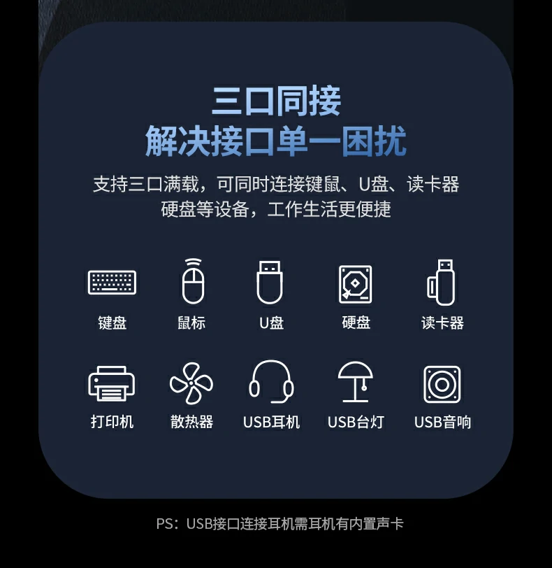 创意工作者利器 - 多屏 高速读取,提升创作效率 设计师使用扩展坞连接绘图板与显示器工作场景