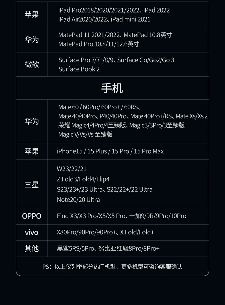 桌面美学搭配 - 科技感与实用性兼具 扩展坞与ipad pro组合横放桌面效果图