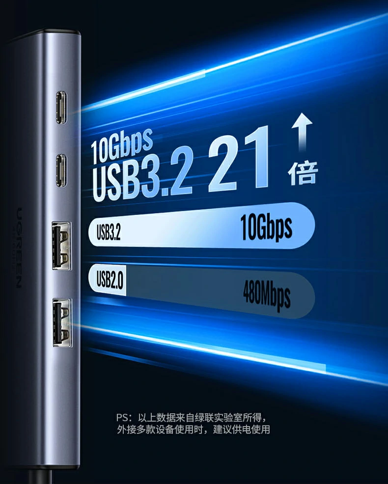 macbook全能搭档 - 多屏 快充 高速传输一体化 macbook pro连接扩展坞实现4k60hz外接显示器