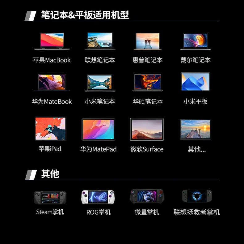 完整配件套装 - 开箱即用,无需额外采购 开箱内容:扩展坞、说明书、保修卡
