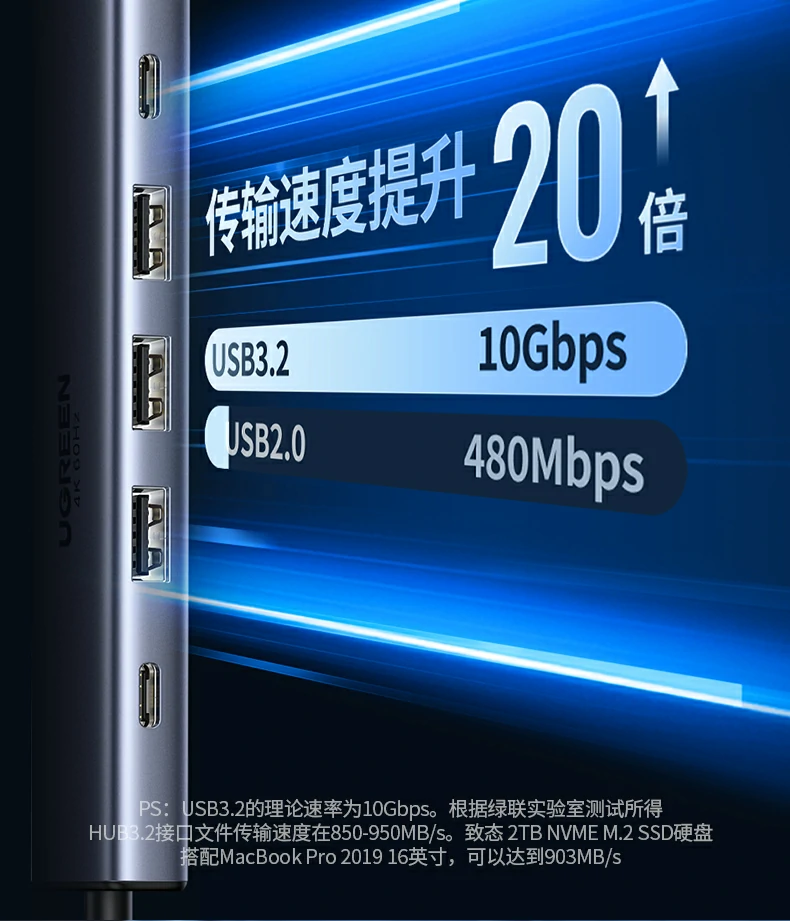 20厘米短线设计 - 差旅办公不占包,桌面更清爽 ≈20cm短线设计展示,节省空间便于携带