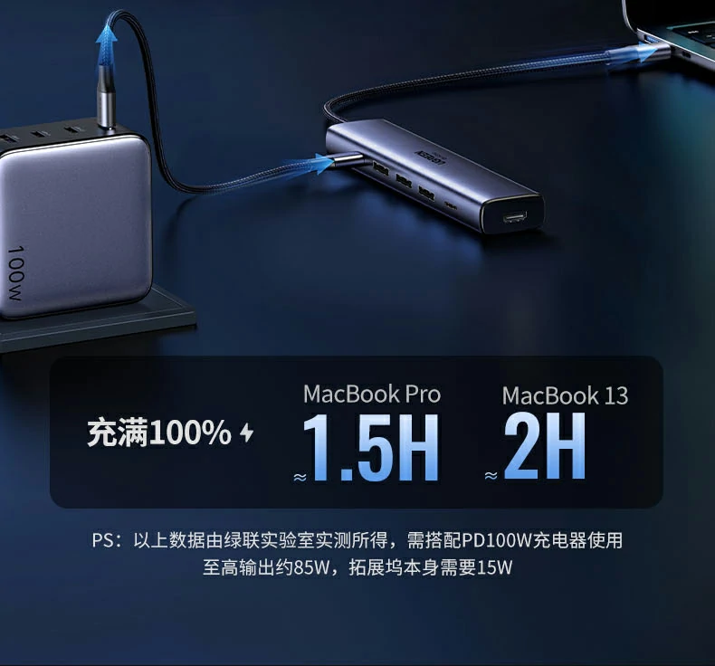 实验室级温控验证 - 长时间高负载稳定运行 绿联实验室温控测试:满载100w持续运行温度曲线