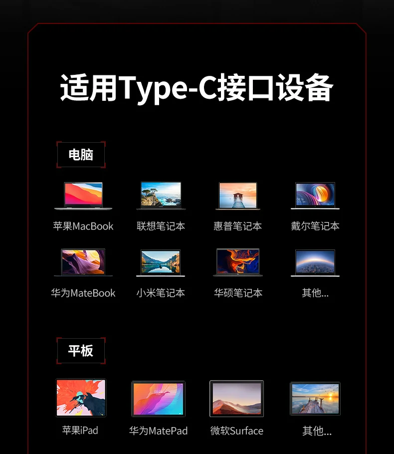 绿联cm511-75642学生网课多设备连接场景
