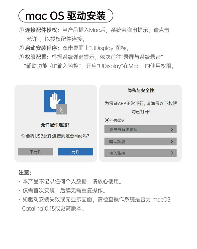 双模式自由切换 - 镜像用于分享,拓展提升多任务效率 镜像模式 vs 拓展模式对比图