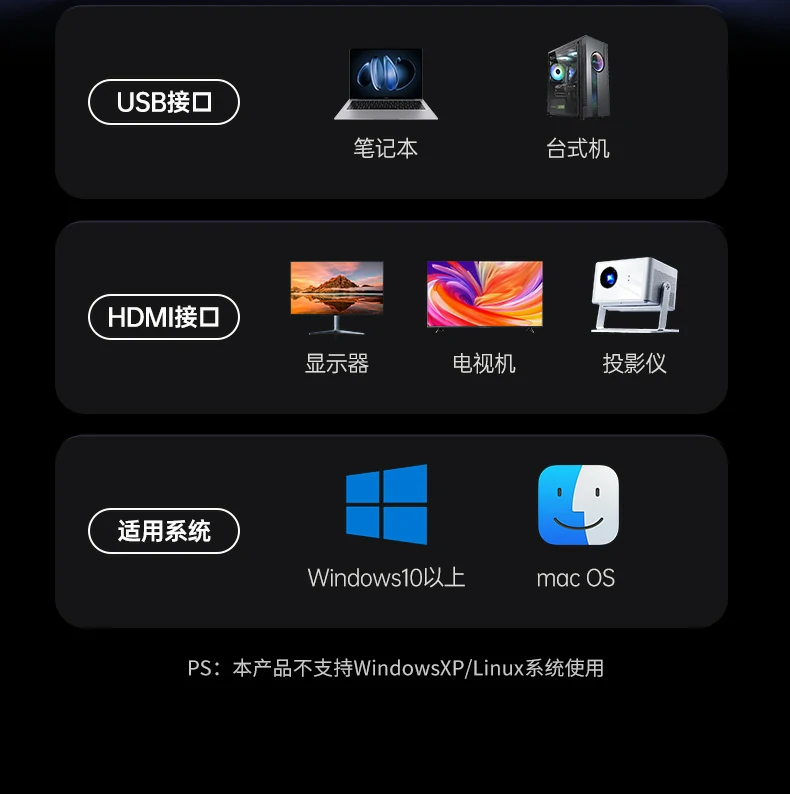 多设备协同工作 - 一坞搞定输入、存储与显示需求 同时连接鼠标、键盘、u盘与显示器的多设备协同