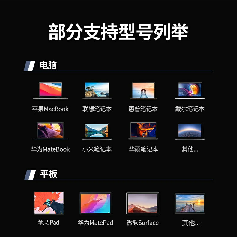 合理体积平衡 - 功能强大但不笨重 绿联cm512-45000与竞品体积对比图