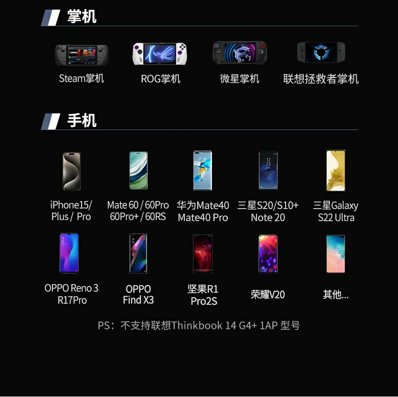 差旅友好设计 - 轻松放入电脑包侧袋 绿联cm512-45000出差旅行便携收纳演示