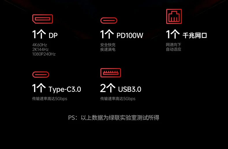 绿联cm512-75643 pd快充口特写，支持100w max边充边用