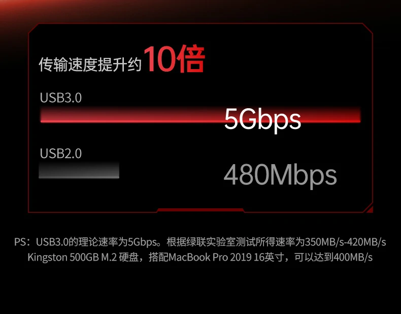 绿联cm512-75643兼容设备列表：笔记本/手机/平板/switch等