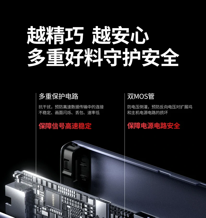 绿联cm512-75643开箱内容：拓展坞 说明书 保修卡