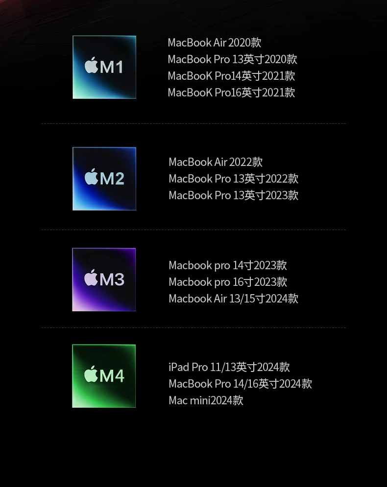 绿联cm512-75643学生网课多设备连接场景