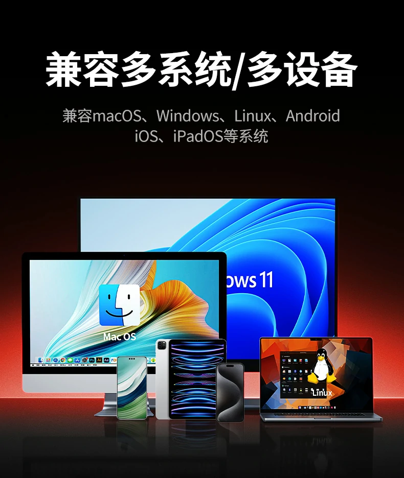 绿联cm512-75643产品核心参数汇总图