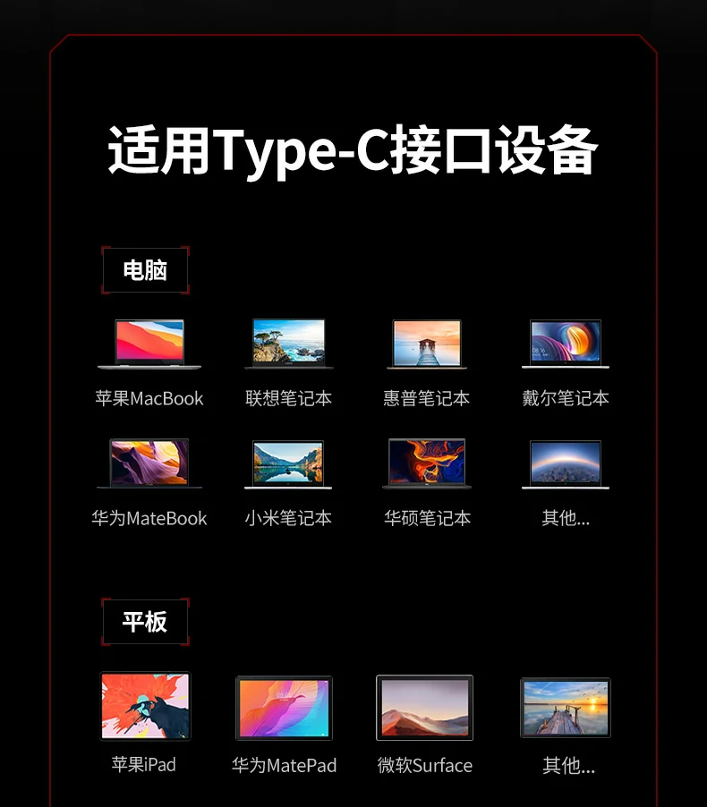 绿联cm512-75643实验室测试数据来源说明