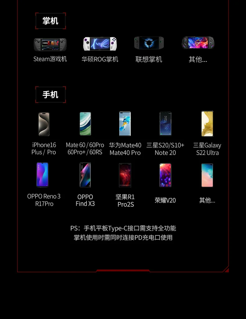 绿联cm512-75643多场景适用总结图