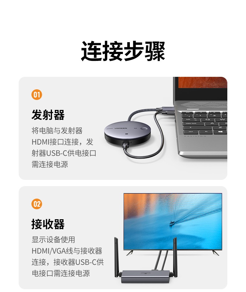 ugreen绿联-更专业更安心的数码品牌