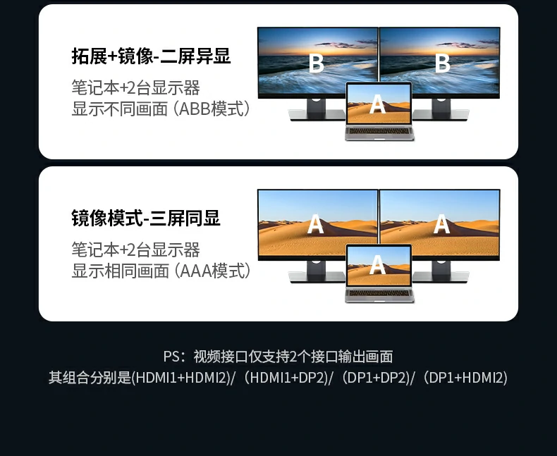 ugreen绿联-品质新体验,数码选绿联 ugreen绿联-品质新体验,数码选绿联