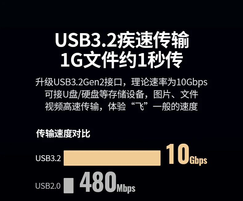 ugreen绿联-品质新体验,数码选绿联 ugreen绿联-品质新体验,数码选绿联
