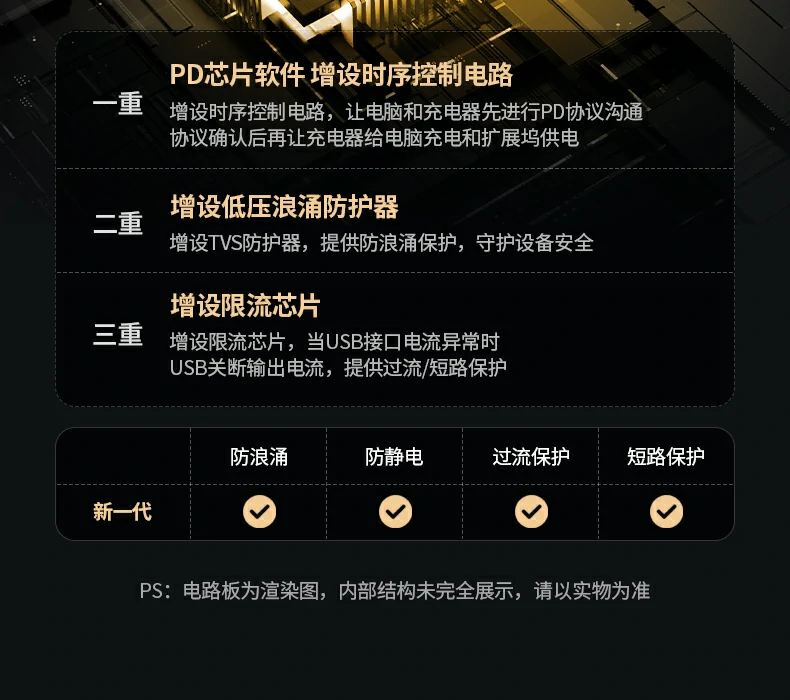 ugreen绿联-品质新体验,数码选绿联 ugreen绿联-品质新体验,数码选绿联