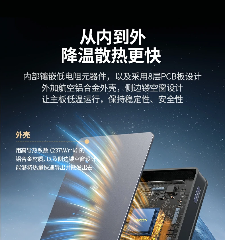 ugreen绿联-品质新体验,数码选绿联 ugreen绿联-品质新体验,数码选绿联