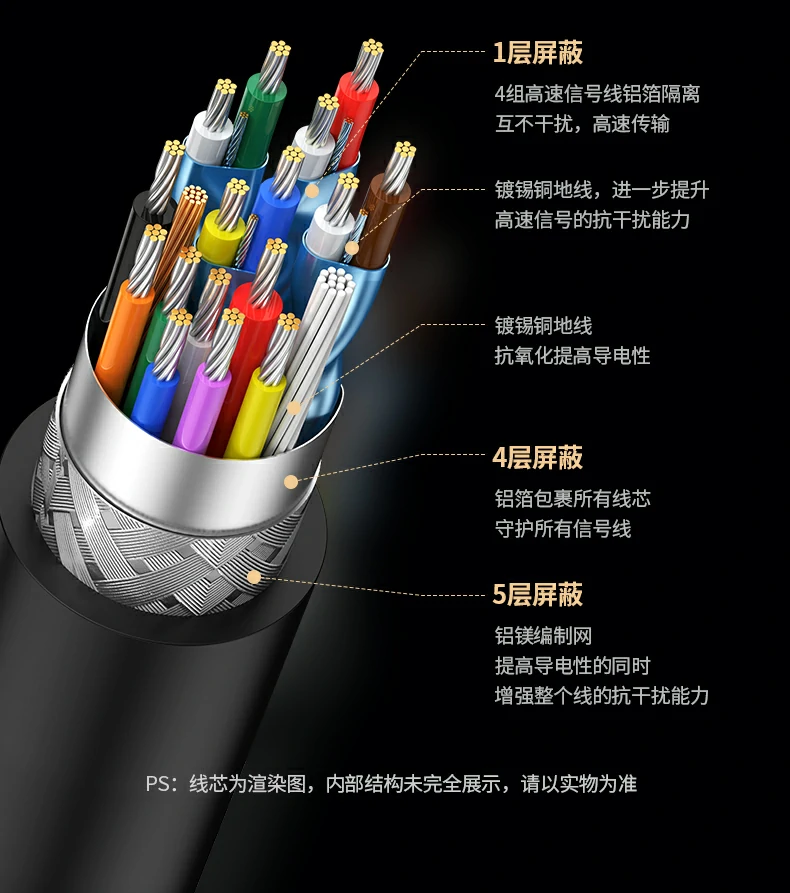 ugreen绿联-品质新体验,数码选绿联 ugreen绿联-品质新体验,数码选绿联