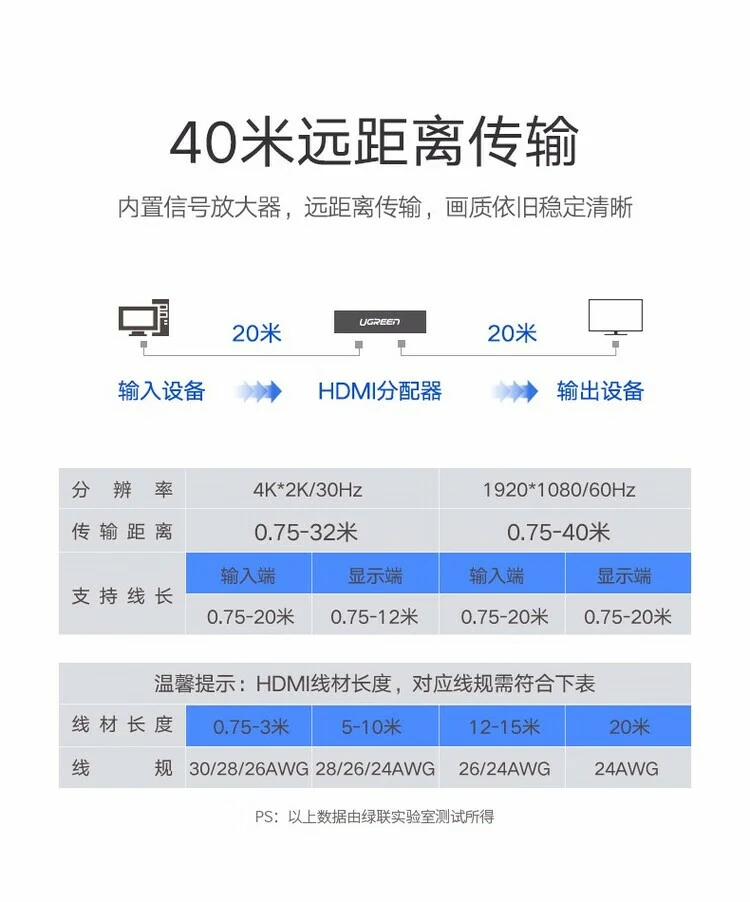 ugreen绿联-品质新体验,数码选绿联 ugreen绿联-品质新体验,数码选绿联