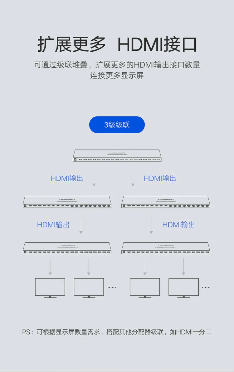 ugreen绿联-品质新体验,数码选绿联 ugreen绿联-品质新体验,数码选绿联