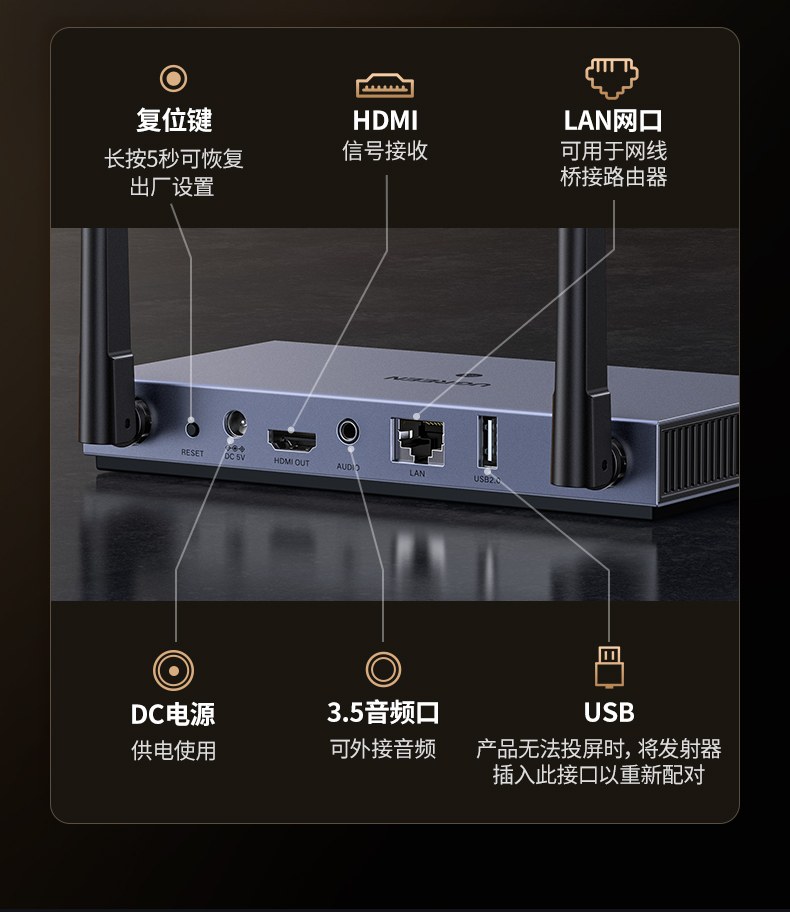 ugreen 企业级投屏器 airplay镜像投屏 ugreen 企业级投屏器 airplay镜像投屏