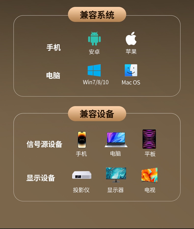 绿联cm625-15349 lan网口 usb 满足需求 绿联cm625-15349 lan网口 usb 满足需求