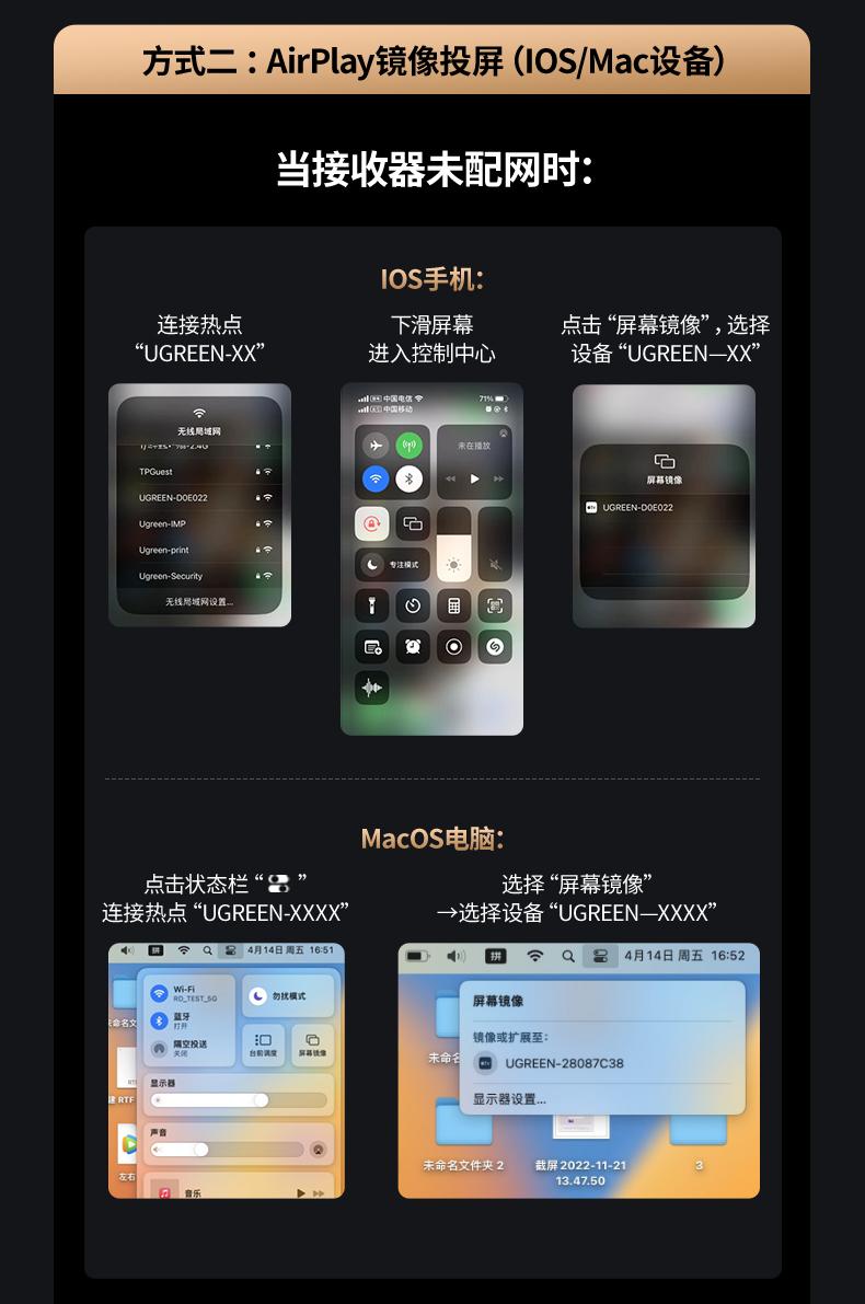 ugreen cm625 50米远距离 低延迟投屏 ugreen cm625 50米远距离 低延迟投屏