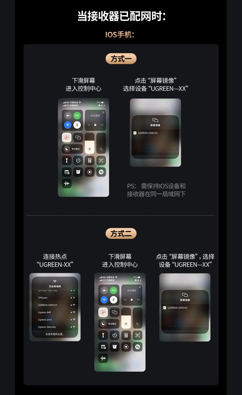 绿联无线投屏器 多系统兼容 适用广泛 绿联无线投屏器 多系统兼容 适用广泛