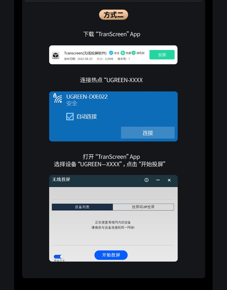 ugreen 投屏器 双频段wifi 抗干扰强 ugreen 投屏器 双频段wifi 抗干扰强
