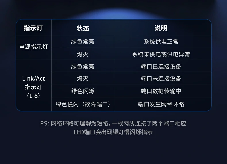 交换机底部散热孔与防滑脚垫设计