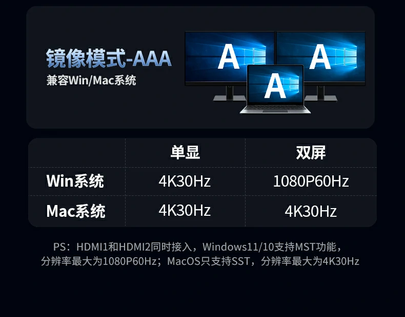 绿联cm639开箱内容：扩展坞 说明书 保修卡