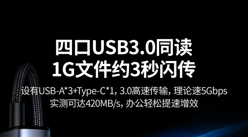 绿联cm639多设备同时连接办公场景图