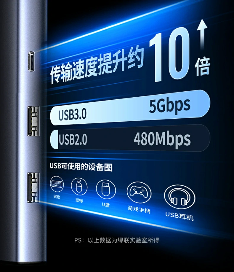 绿联cm639与普通扩展坞接口数量对比