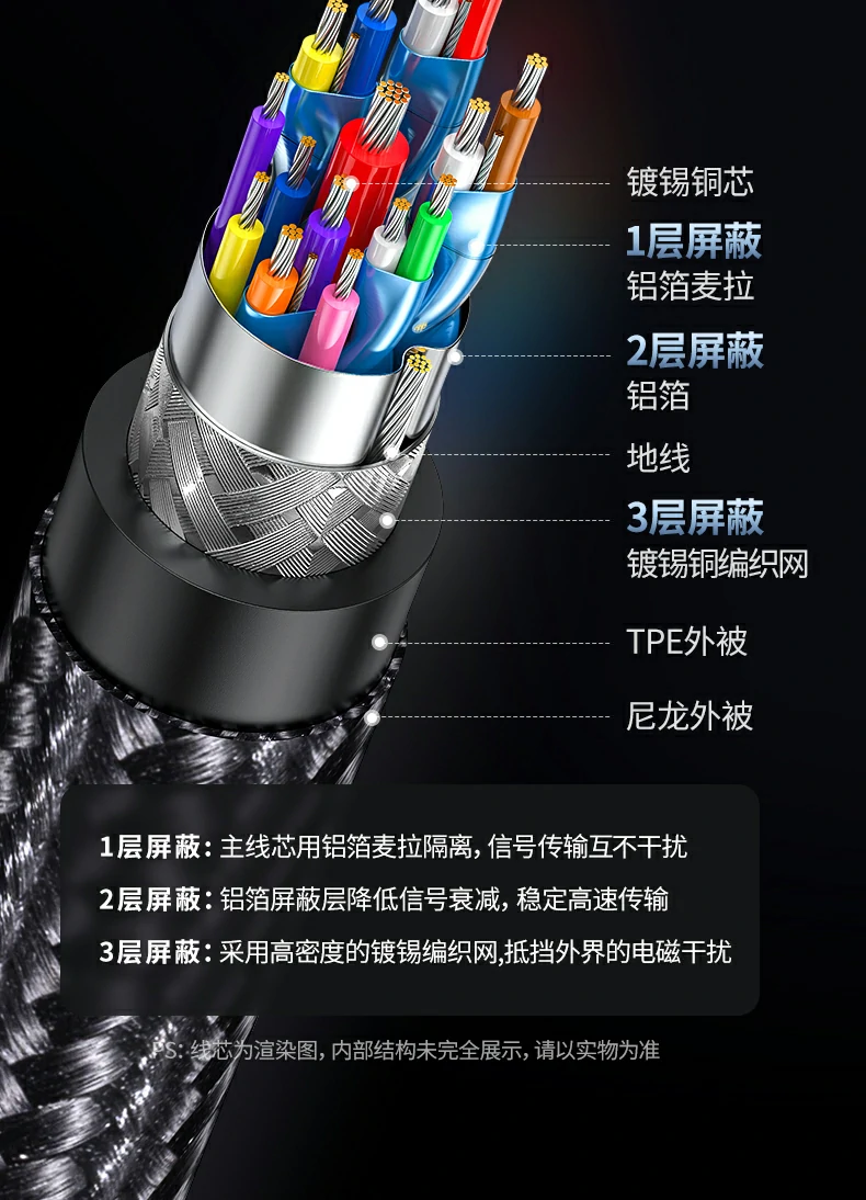 绿联cm639 pd100w安全快充技术说明图