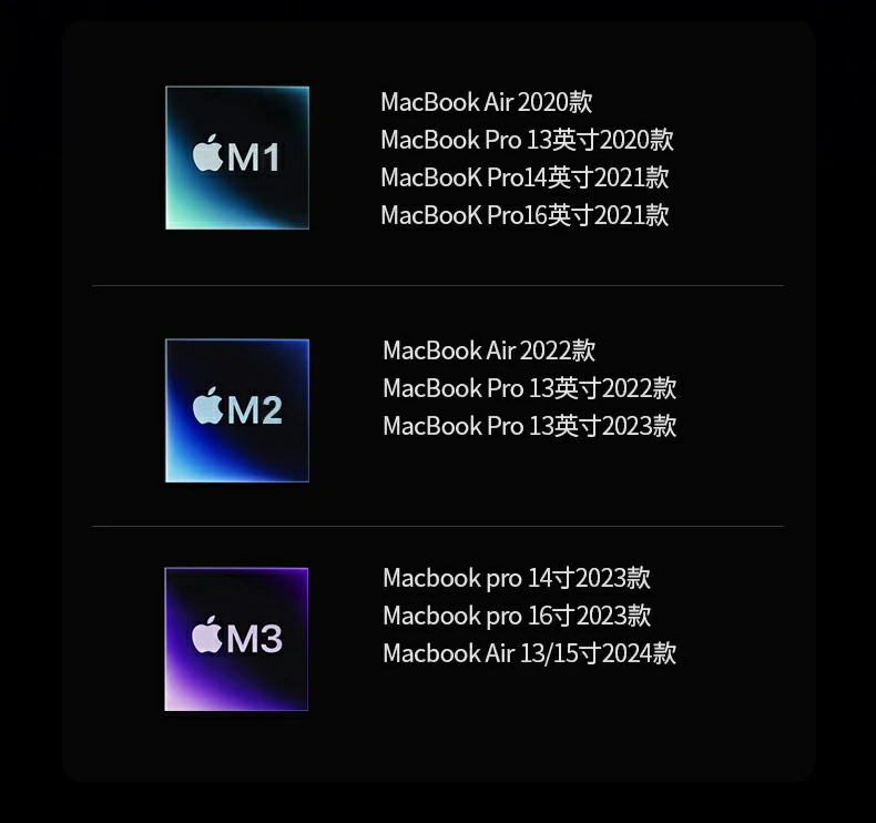 绿联cm639 usb3.0接口实测传输速率展示