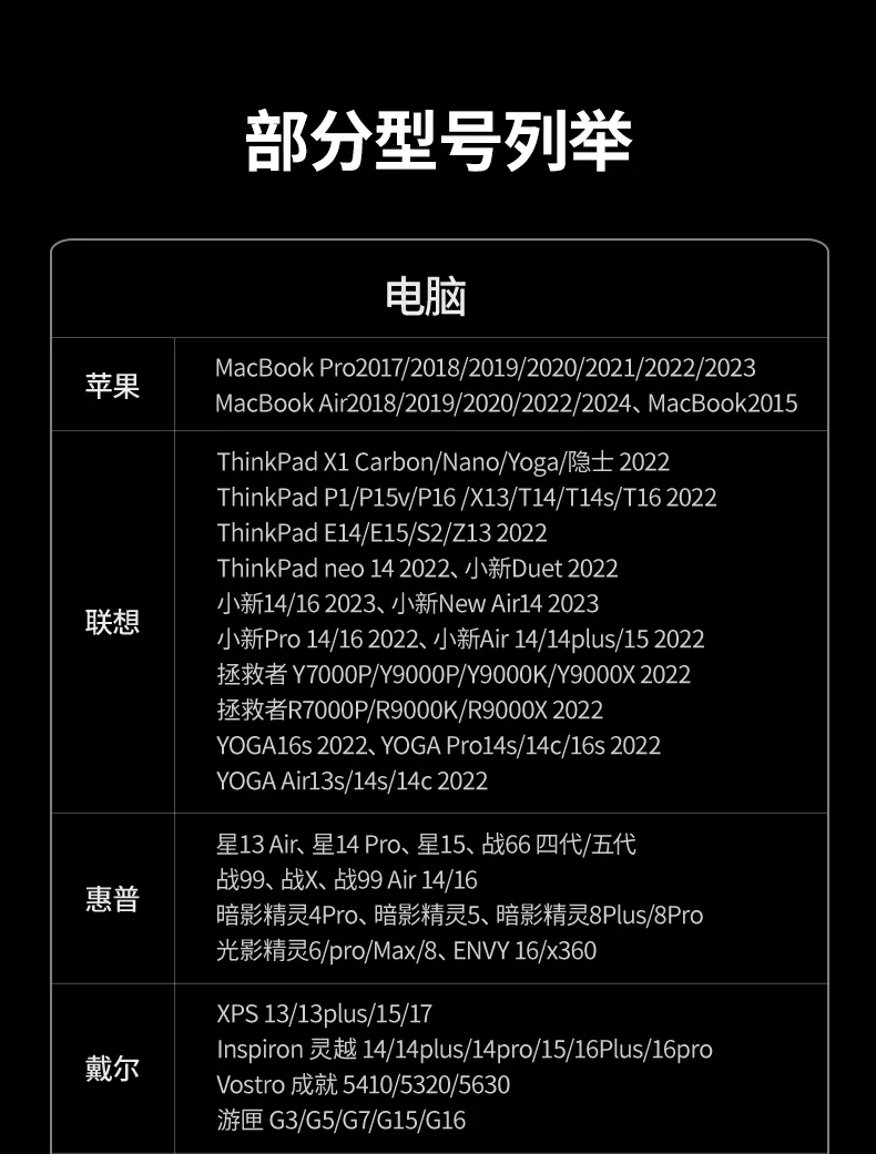 绿联cm639 4k@30hz高清投屏效果展示