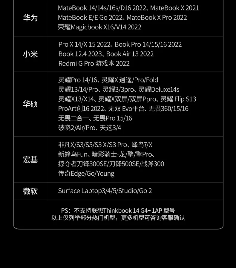 绿联cm639千兆网口稳定网络连接展示