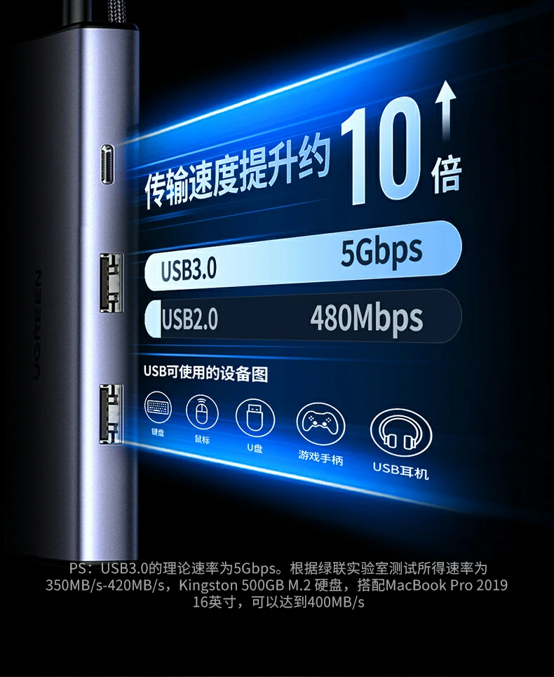 绿联cm639开箱内容：扩展坞 说明书 保修卡