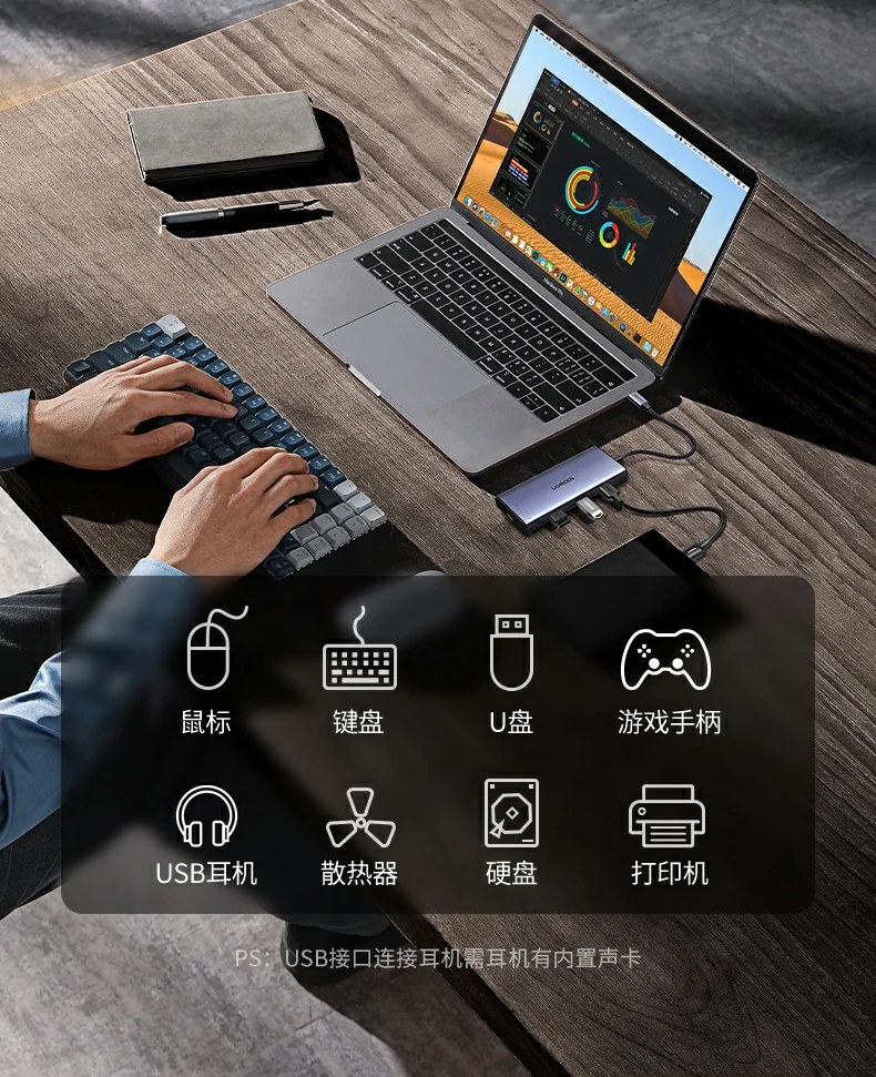 绿联实验室实测usb3.0 5gbps传输速率数据图