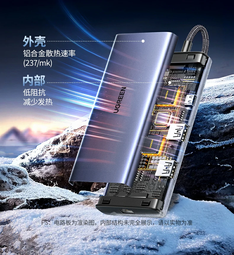 绿联cm639产品应用场景汇总图：办公/设计/编程/娱乐