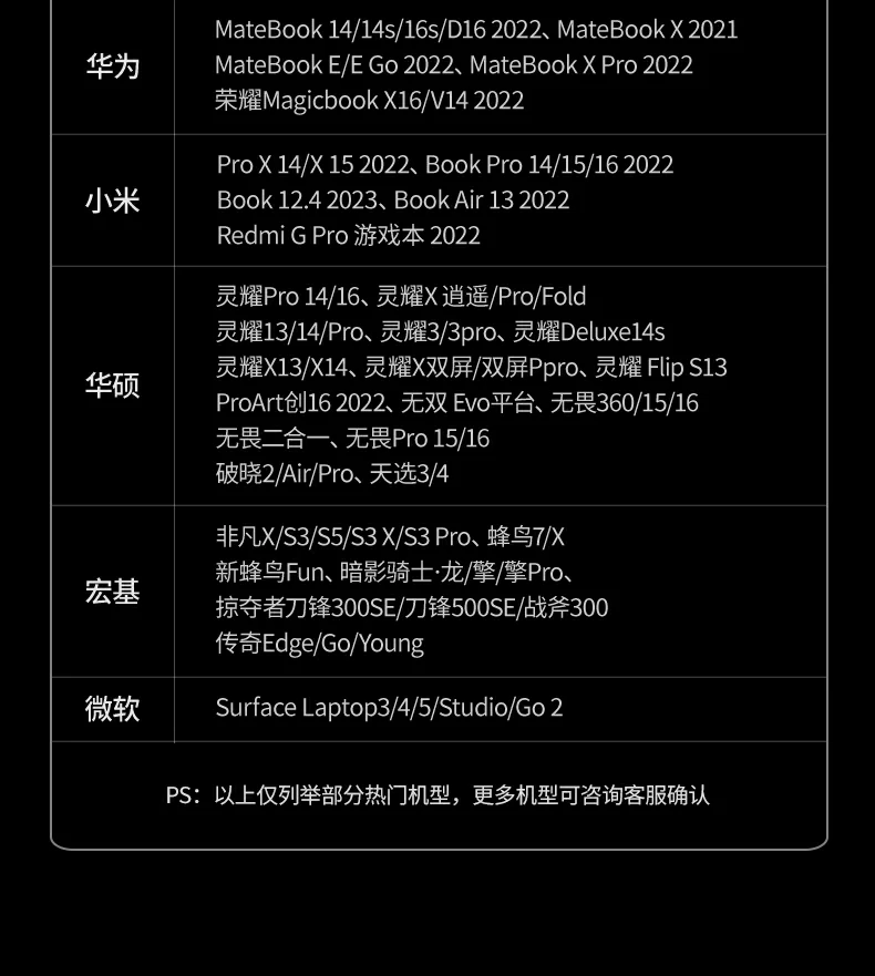 绿联cm639兼容华为笔记本及平板设备展示