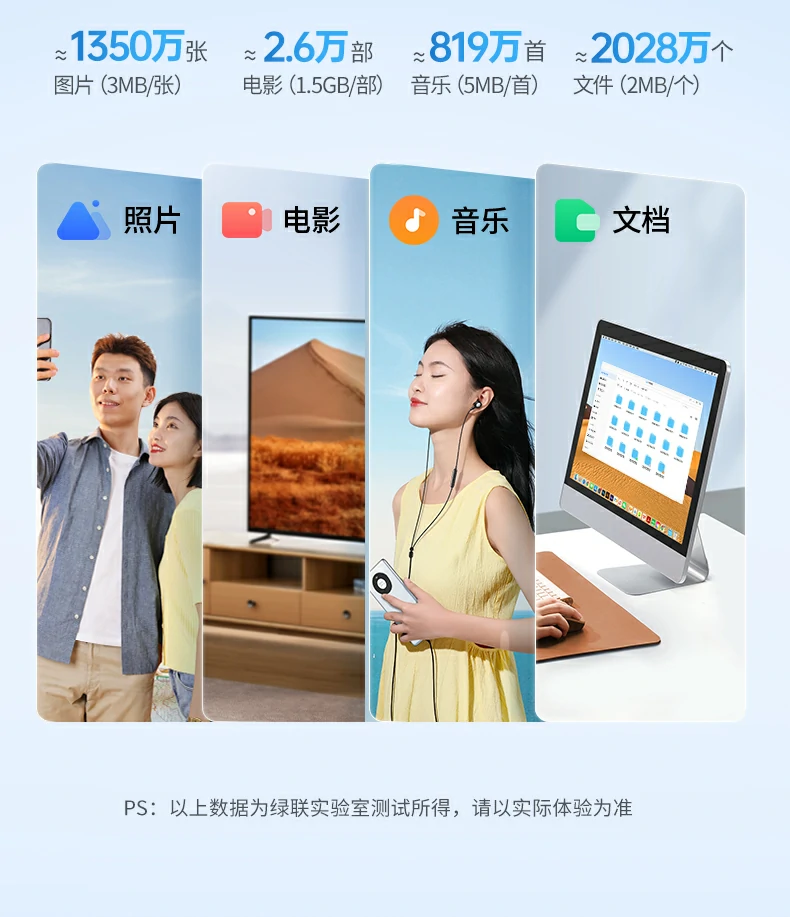ugreen绿联-品质新体验,数码选绿联