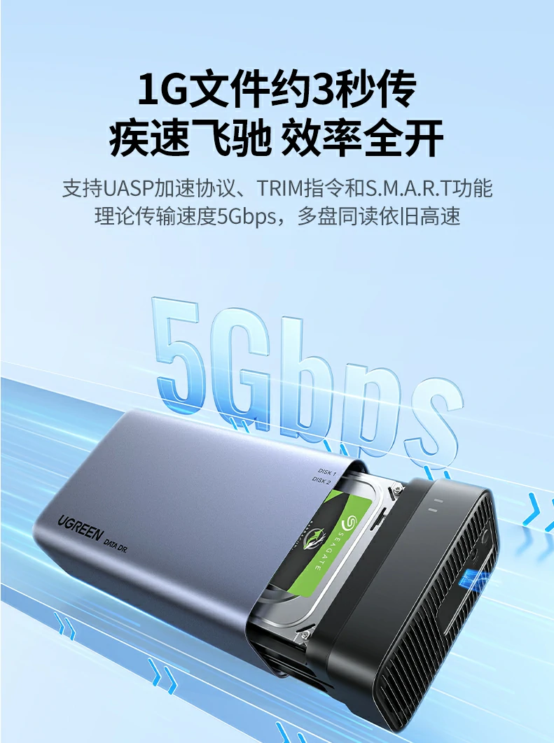 ugreen绿联-品质新体验,数码选绿联