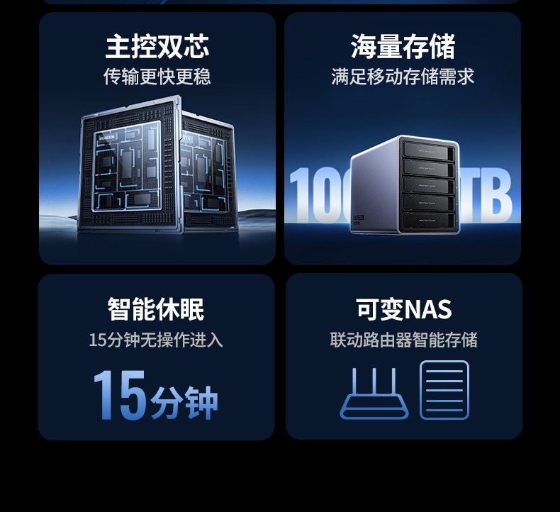type-c转c usb二合一数据线 兼容多系统即插即用
