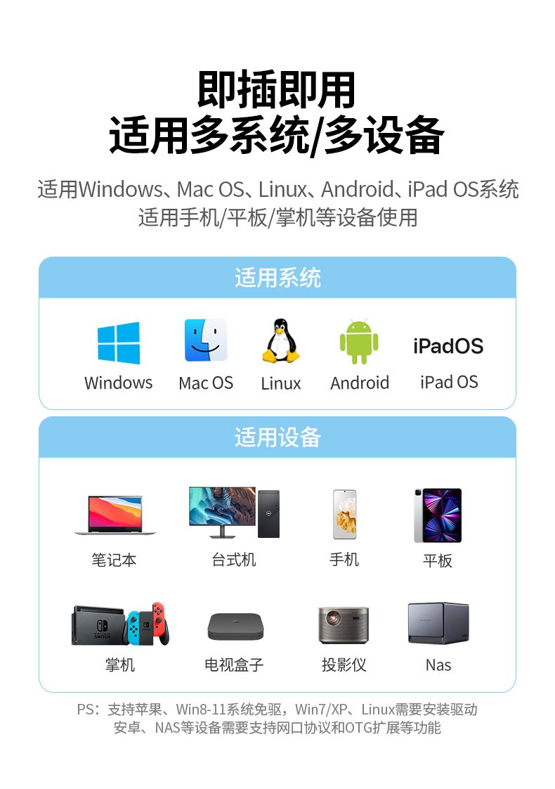 绿联usb网卡 即插即用无需驱动 新手易操作 绿联usb网卡 即插即用无需驱动 新手易操作